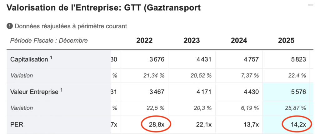 Capture decran 2025 10 19 a 11.17.26